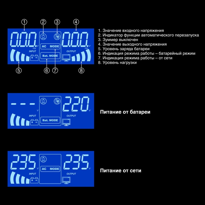 UPS (inverter, sine, for boiler, PF1, wall-mounted) ExeGate IdealSine SR-600.LCD.2SH