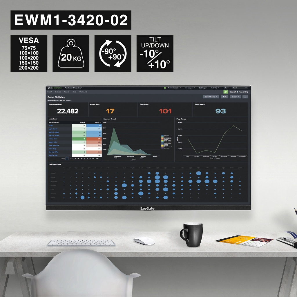 ExeGate EWM1-3420-02 ExeGate EWM1-3420-02