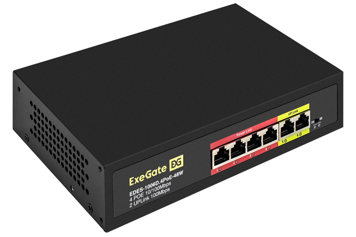EDES-1006D.4PoE-48W