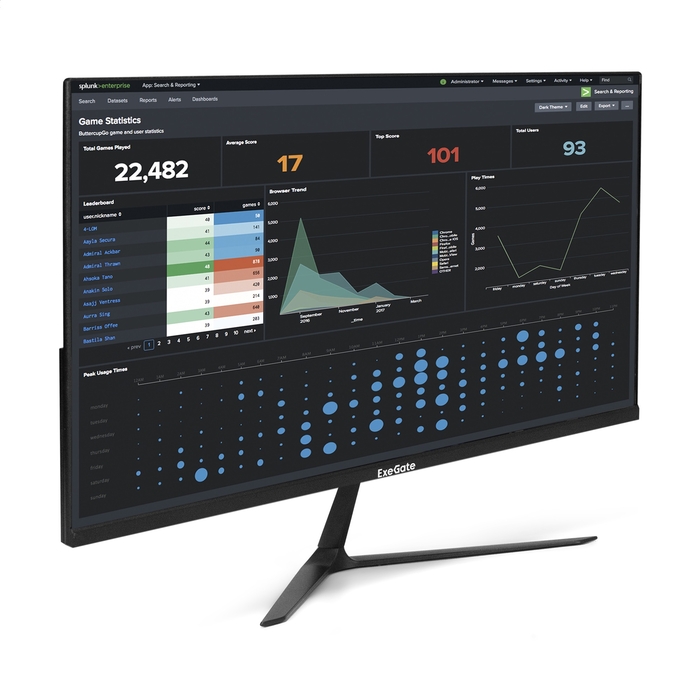Monitor 27" ExeGate ProSmart EZ2700