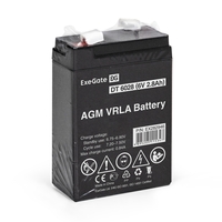 Battery ExeGate DT 6028